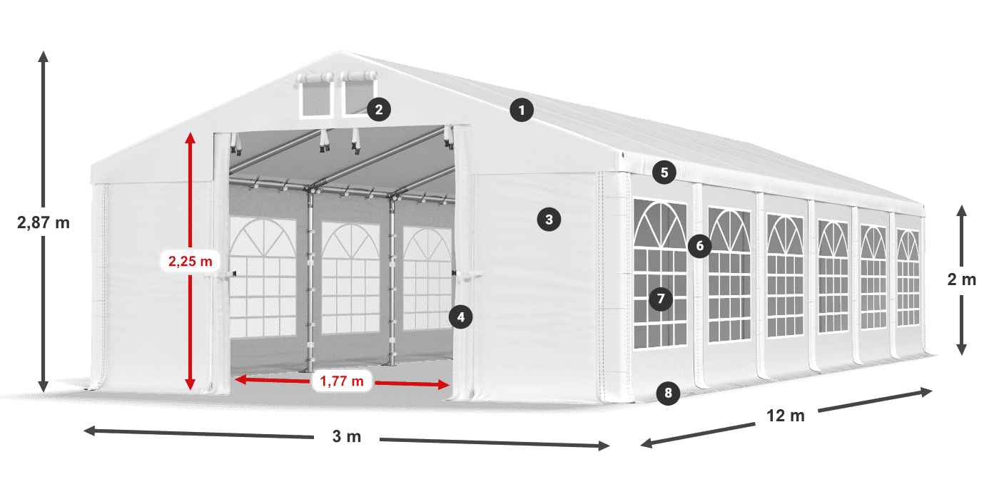 ISD 560 PVC legenda 2m