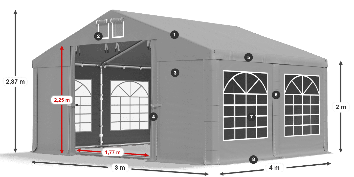 ISD 560 PVC legenda 2m
