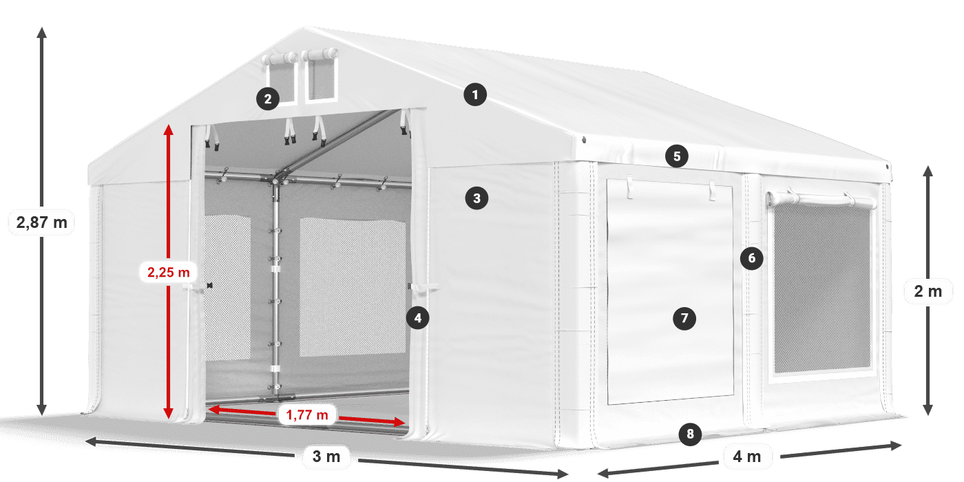 ISDM 560 PVC legenda 2