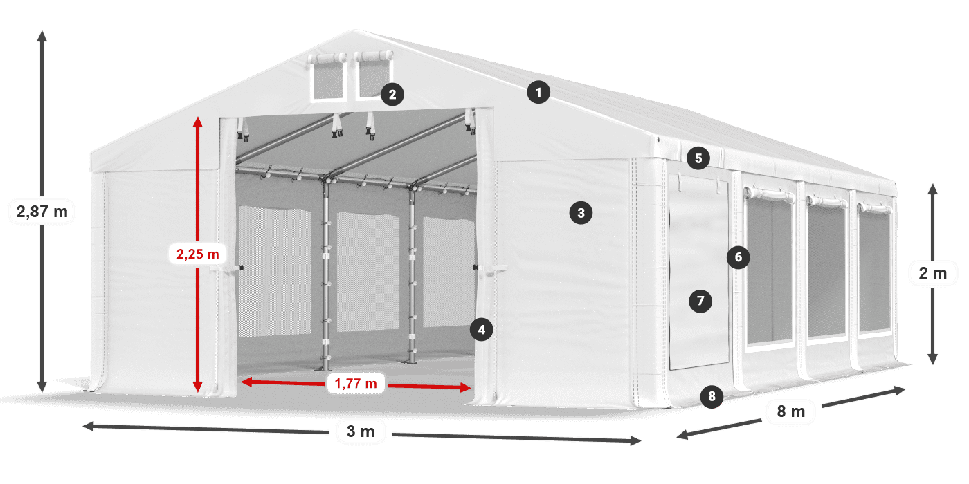 ISDM 560 PVC legenda 2