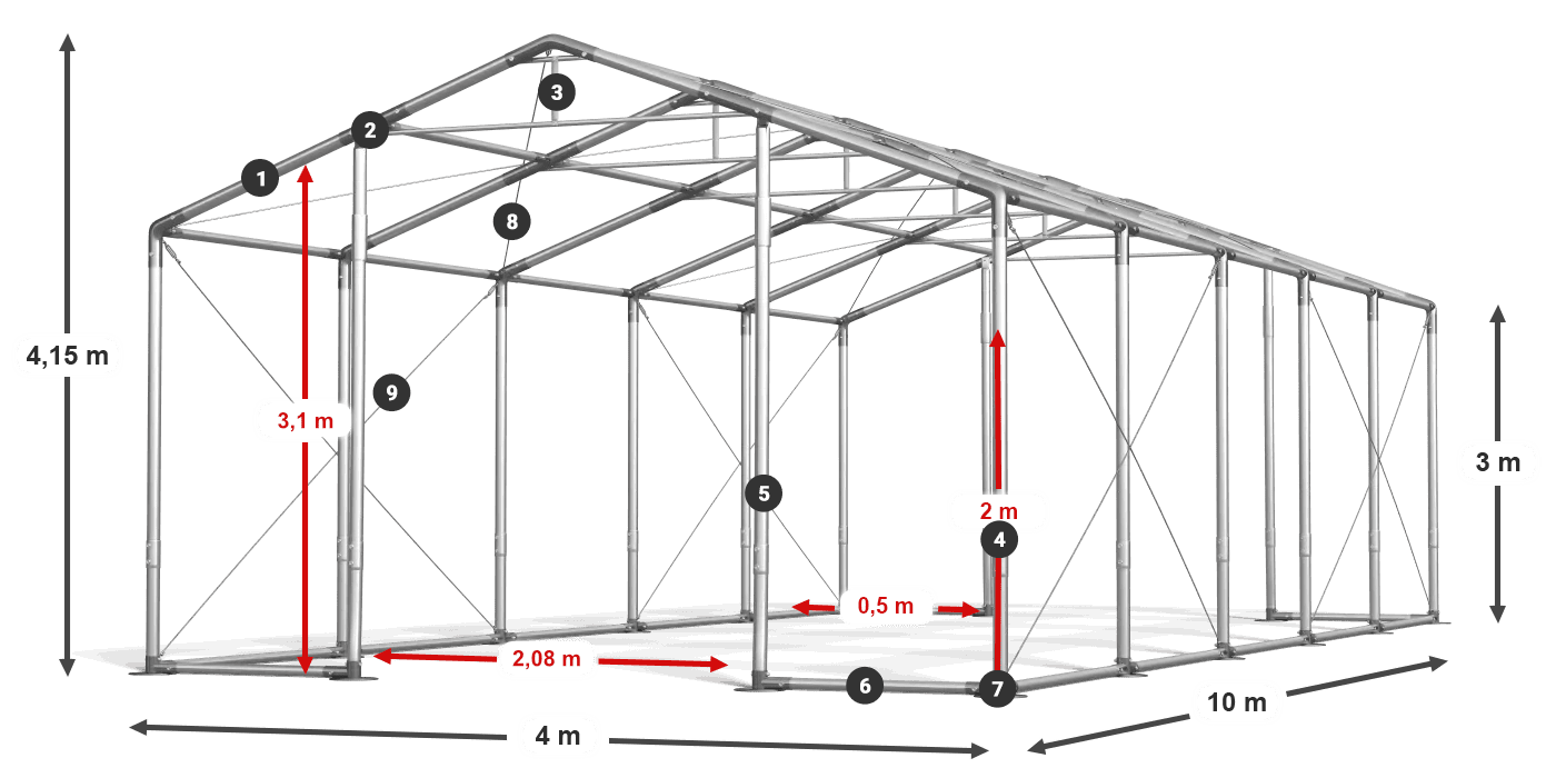 WINTER PLUS legenda 2,5m-4m