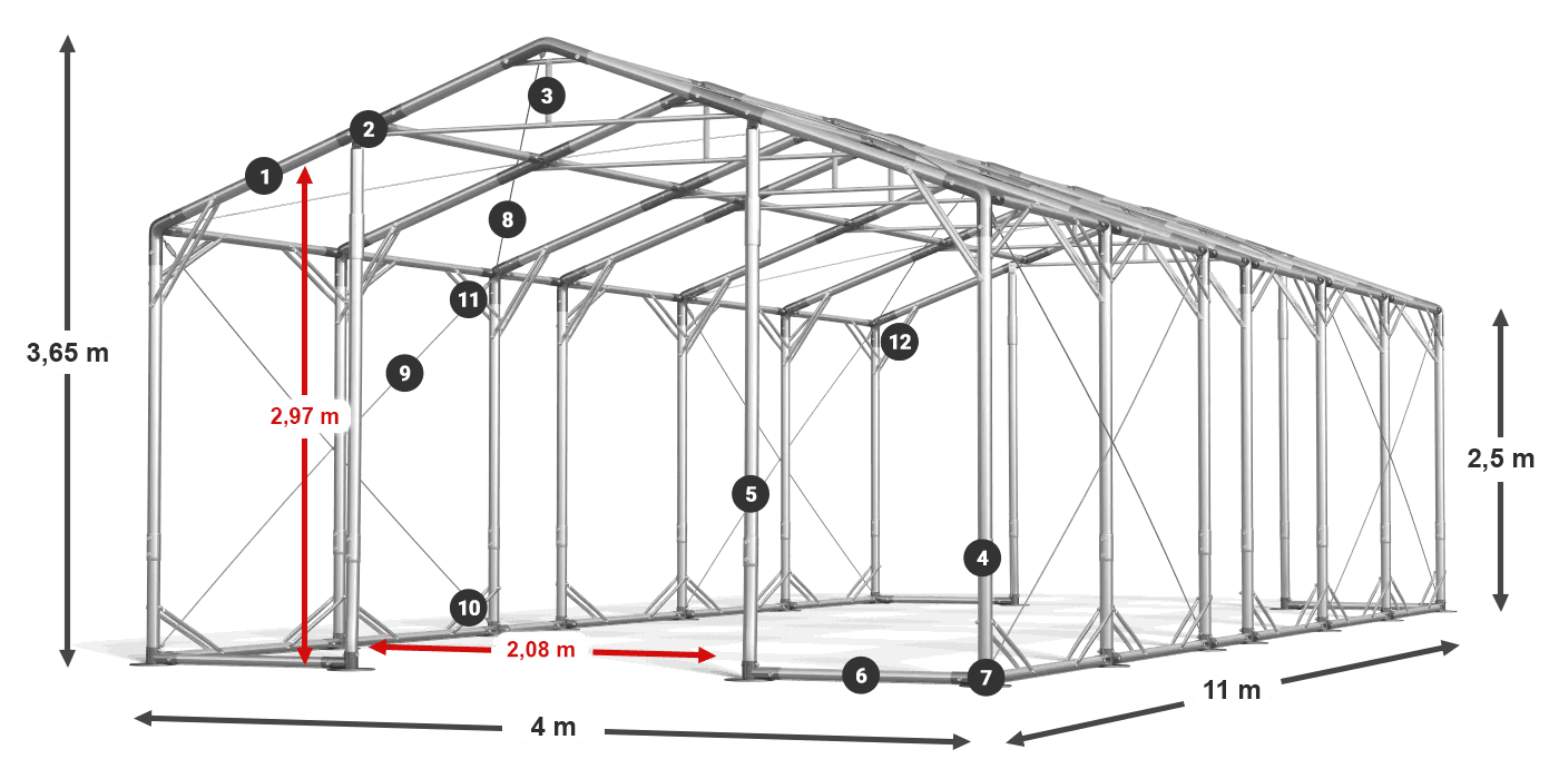 POLAR PLUS legenda 2,5m-4m