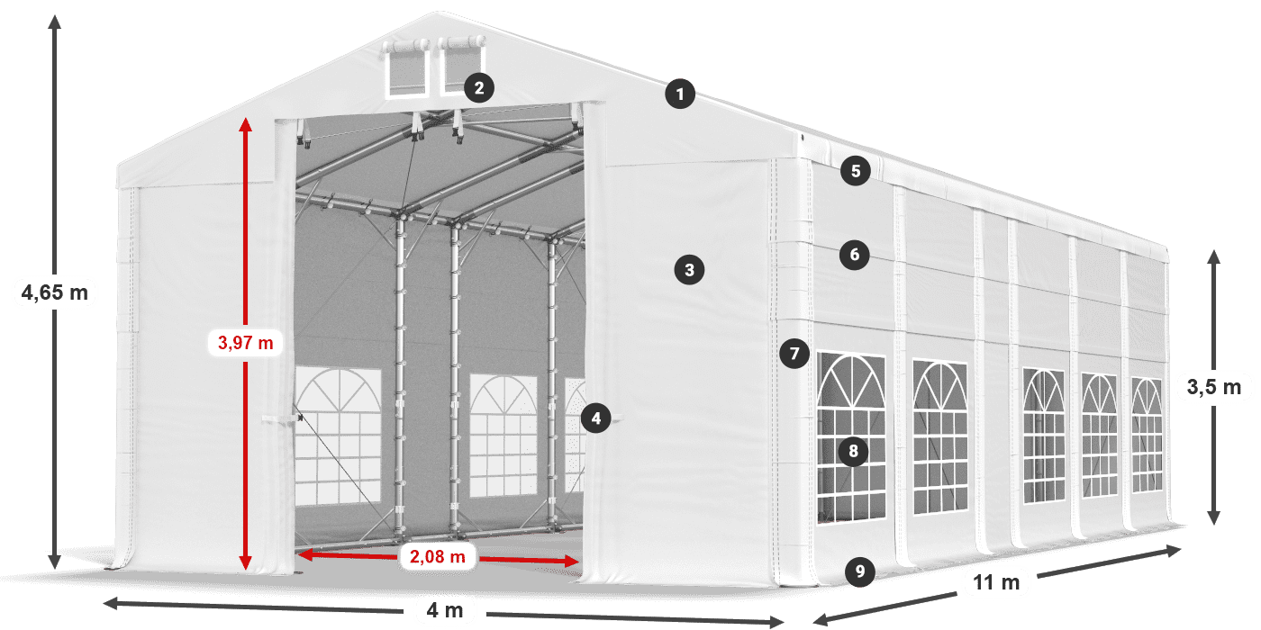 IFR 620 PVC legenda 3.5
