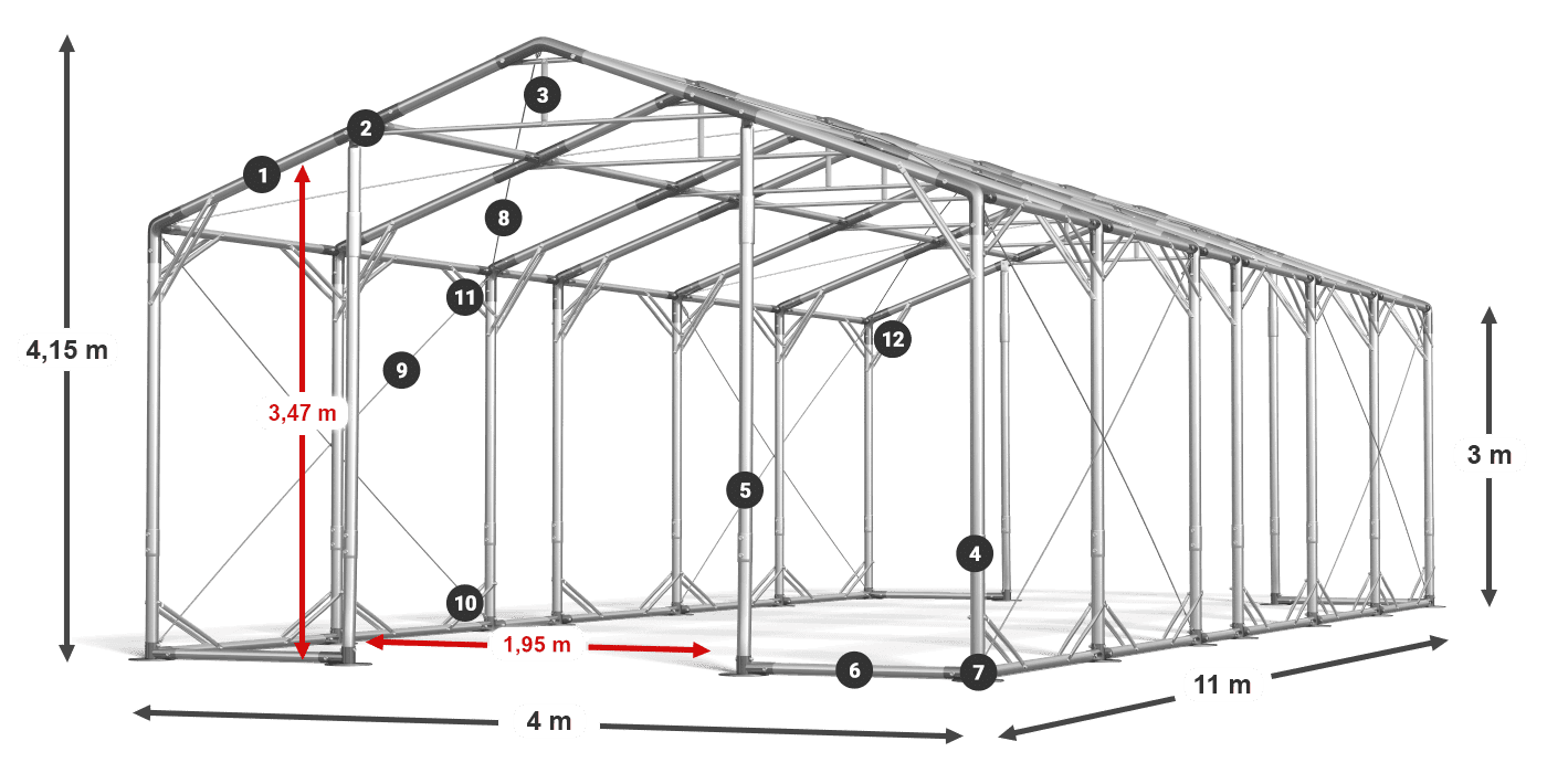 POLAR PLUS legenda 2,5m-4m