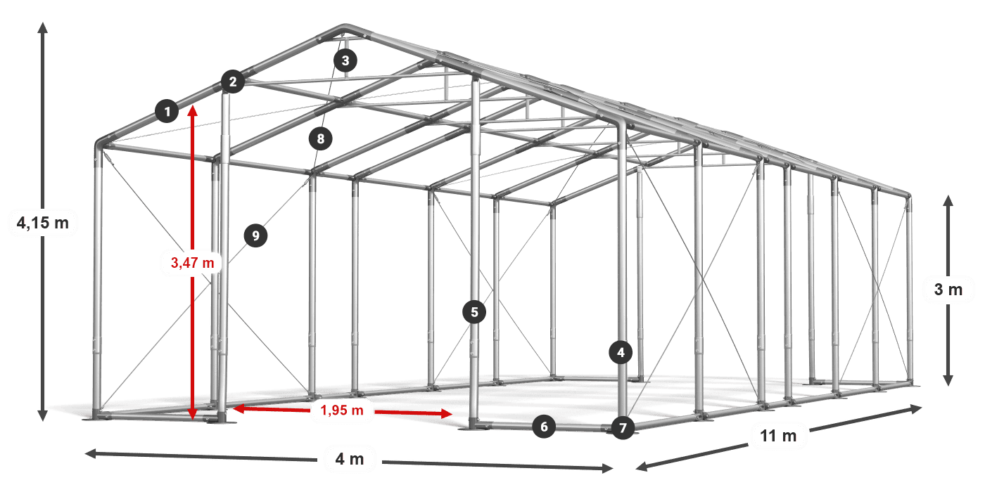 WINTER PLUS legenda 2,5m-4m