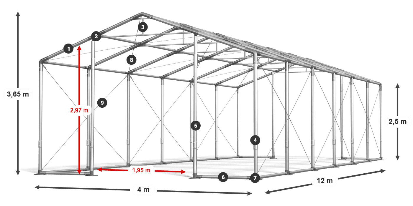 WINTER PLUS legenda 2,5m-4m