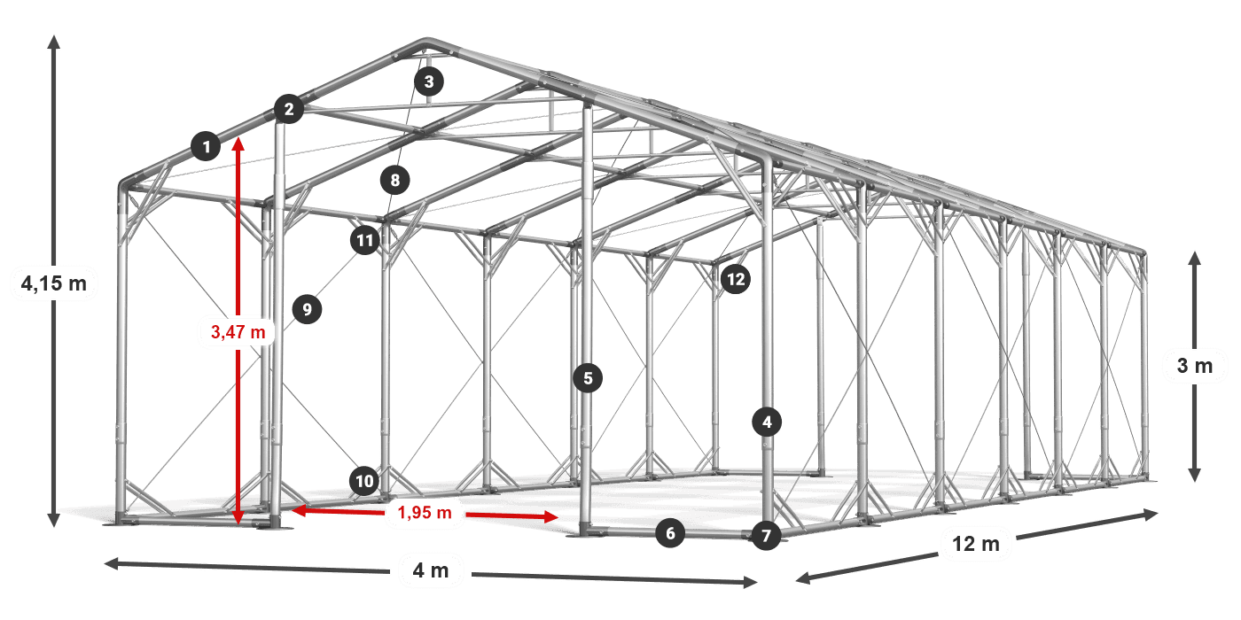 POLAR PLUS legenda 2,5m-4m