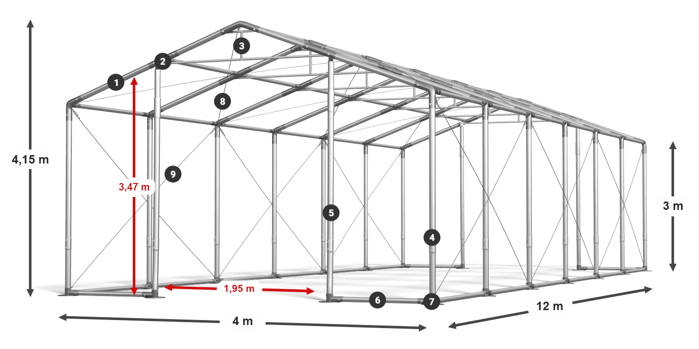 WINTER PLUS legenda 2,5m-4m