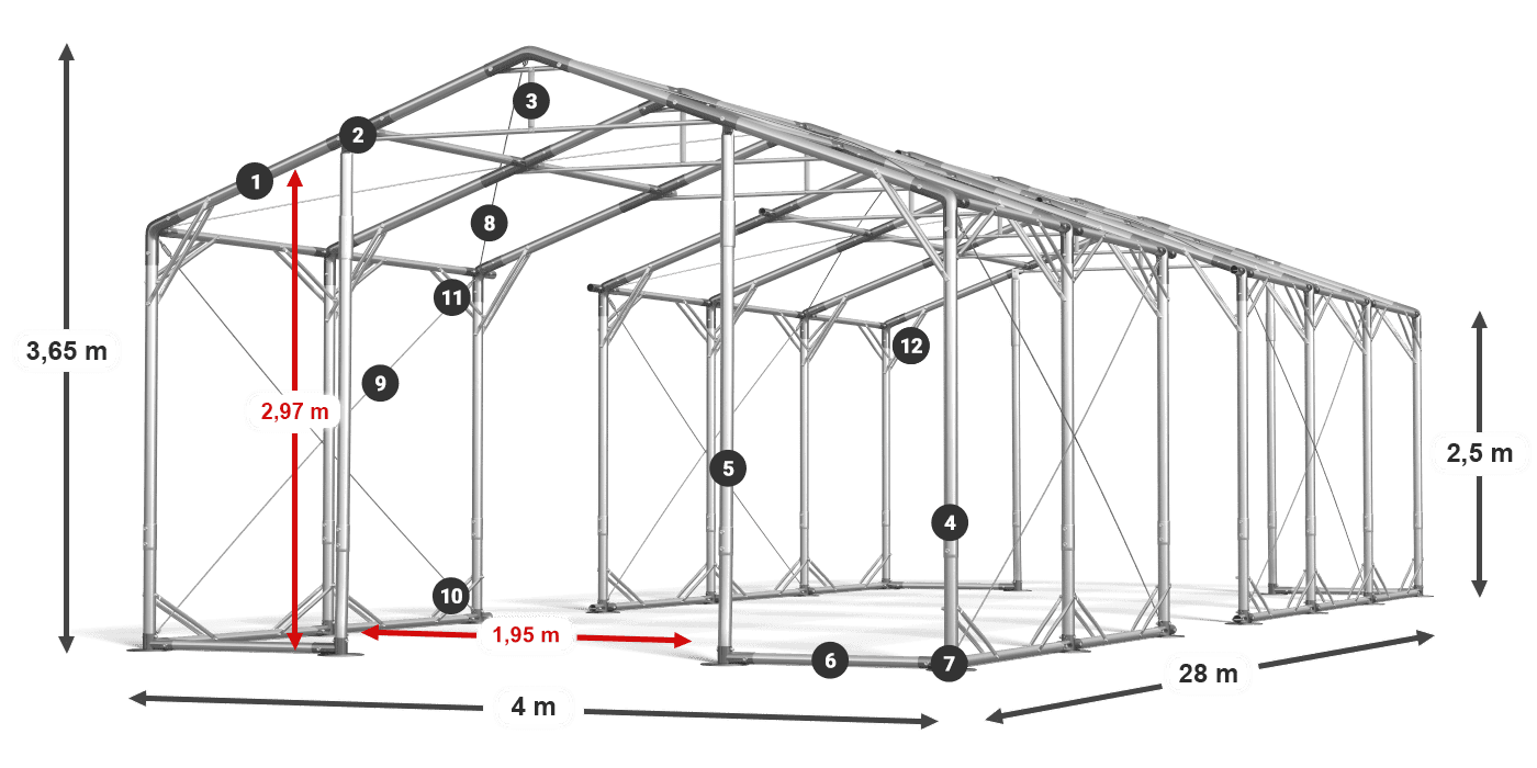 POLAR PLUS legenda 2,5m-4m