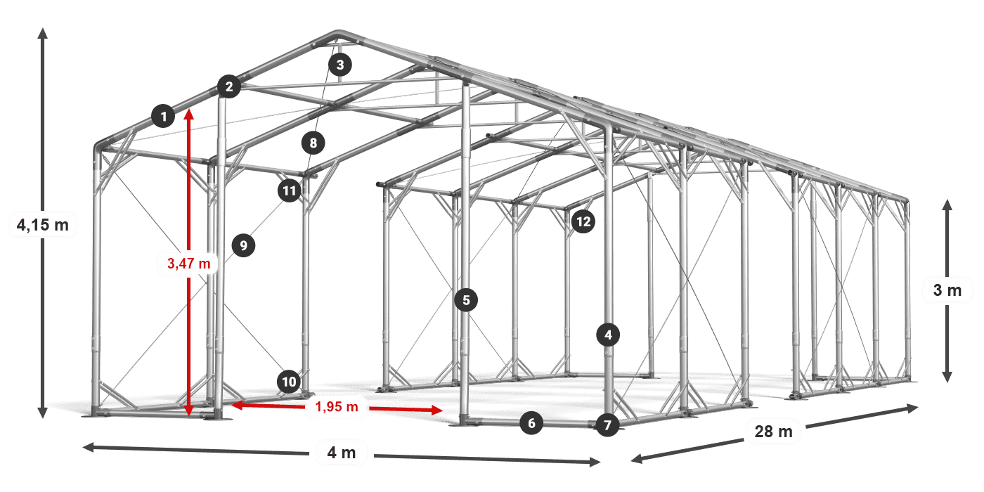 POLAR PLUS legenda 2,5m-4m