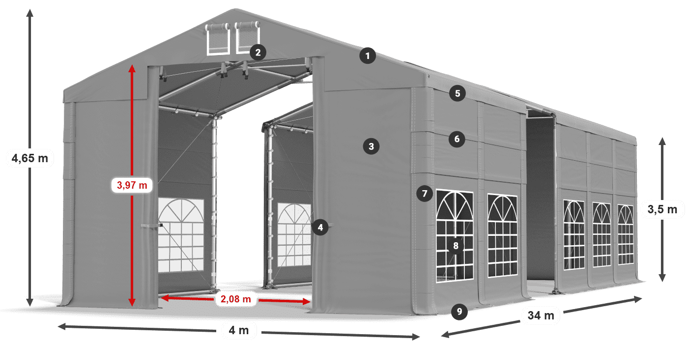 ISD 560 PVC legenda 3.5