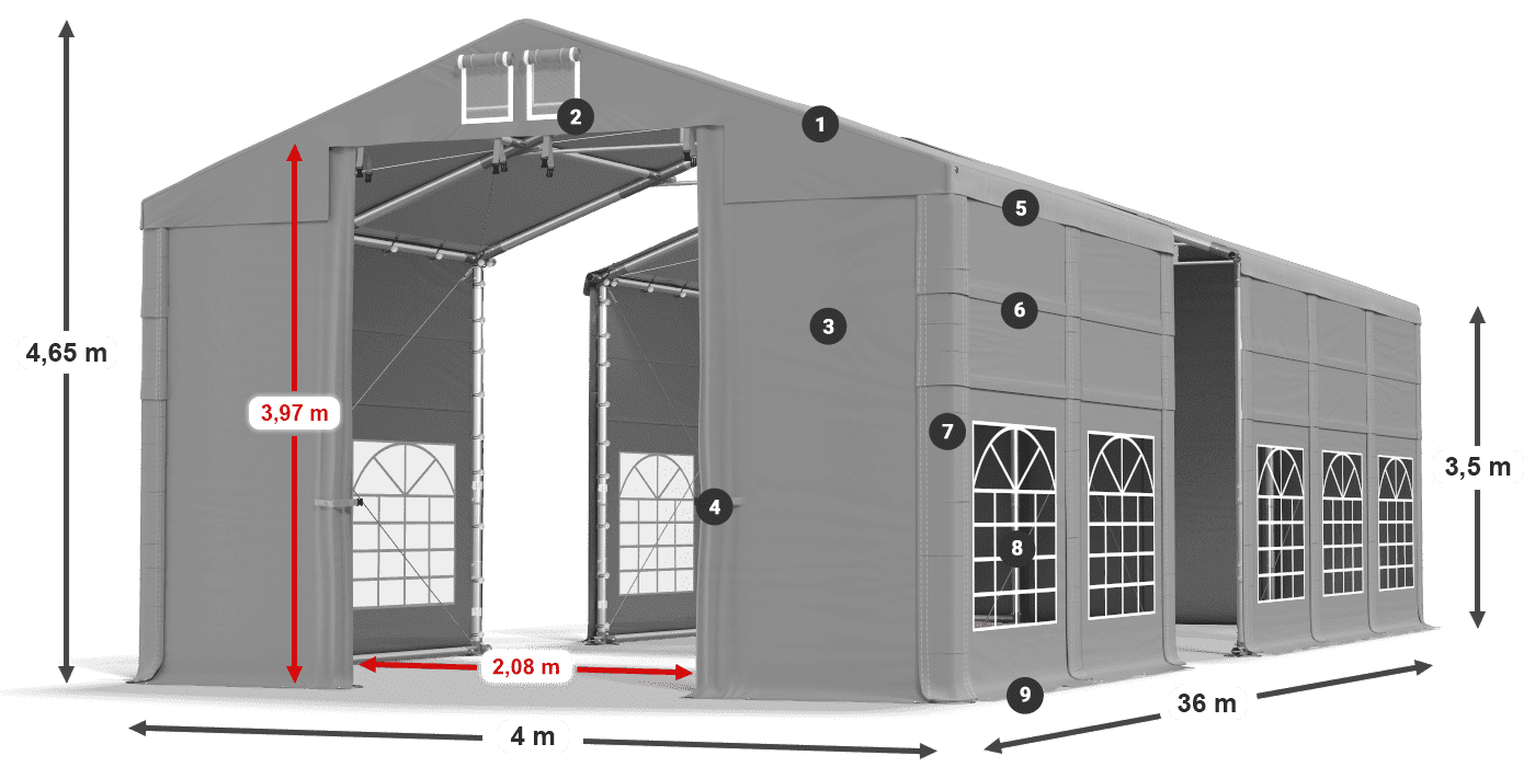 ISD 560 PVC legenda 3.5