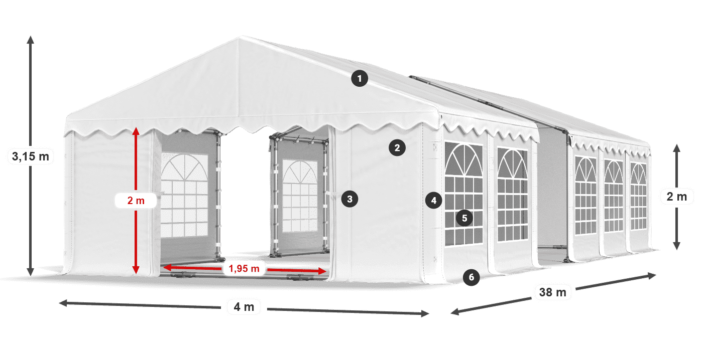 IPE 240 PE legenda