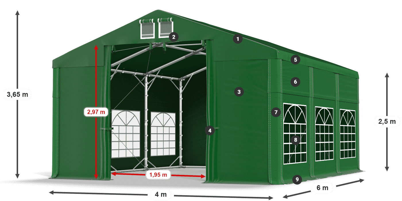 ISD 560 PVC legenda 2.5