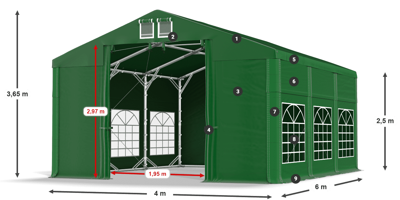ISD 560 PVC legenda 2.5