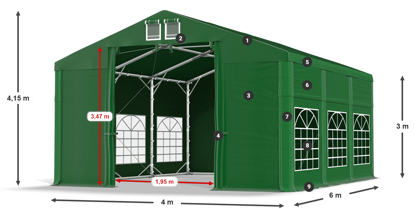 ISD 560 PVC legenda 3