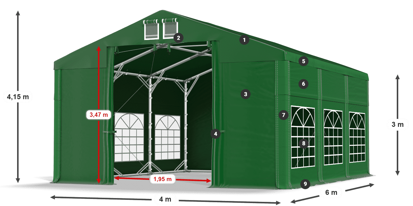ISD 560 PVC legenda 3