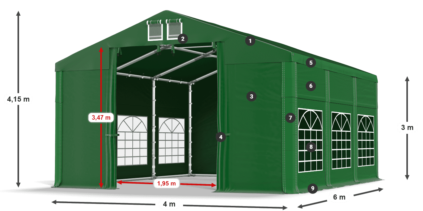 ISD 560 PVC legenda 3