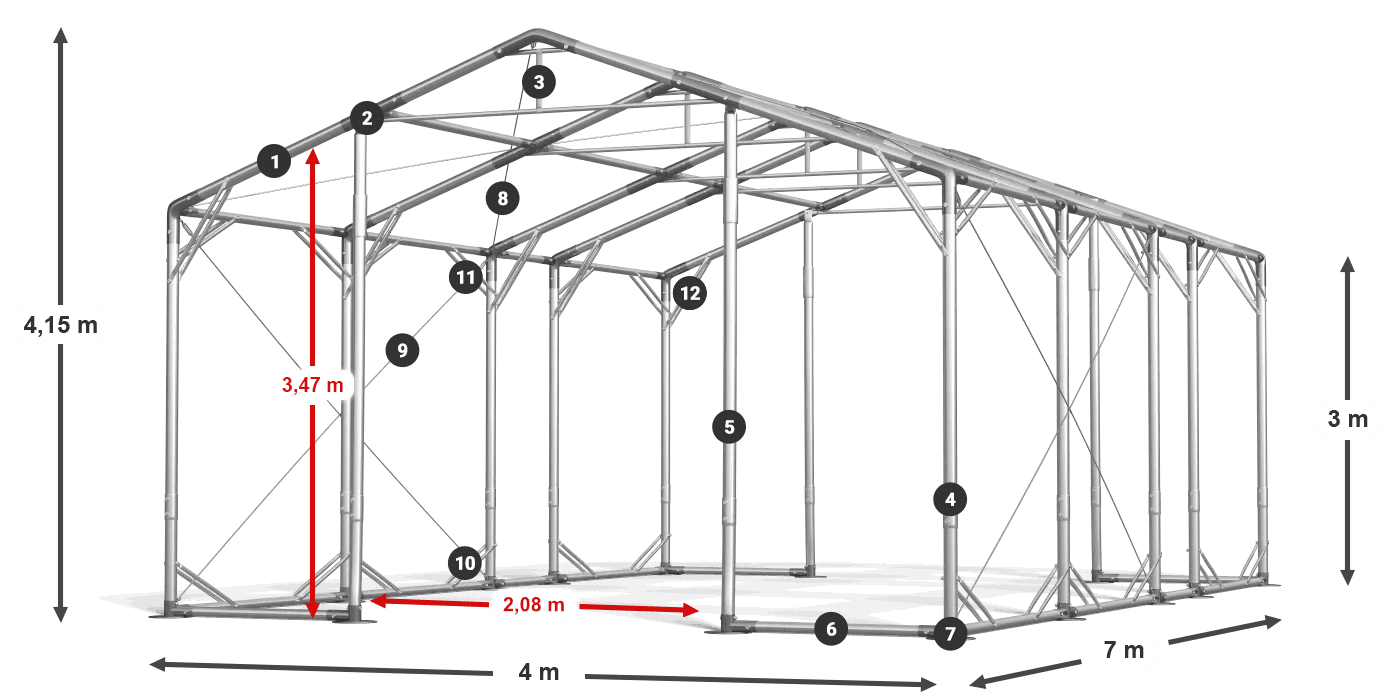 POLAR PLUS legenda 2,5m-4m
