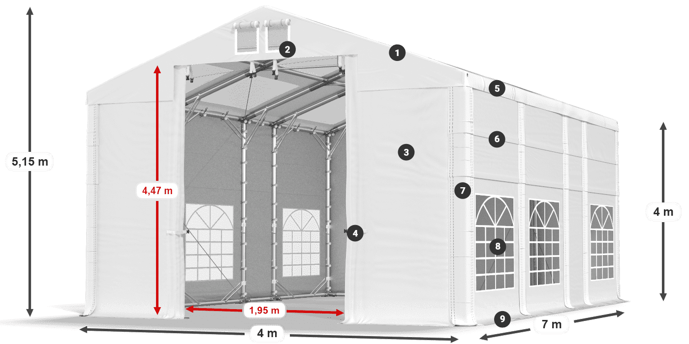 Krov: MS T 580 PVC Zidovi: SD 500 I PVC 4m legenda
