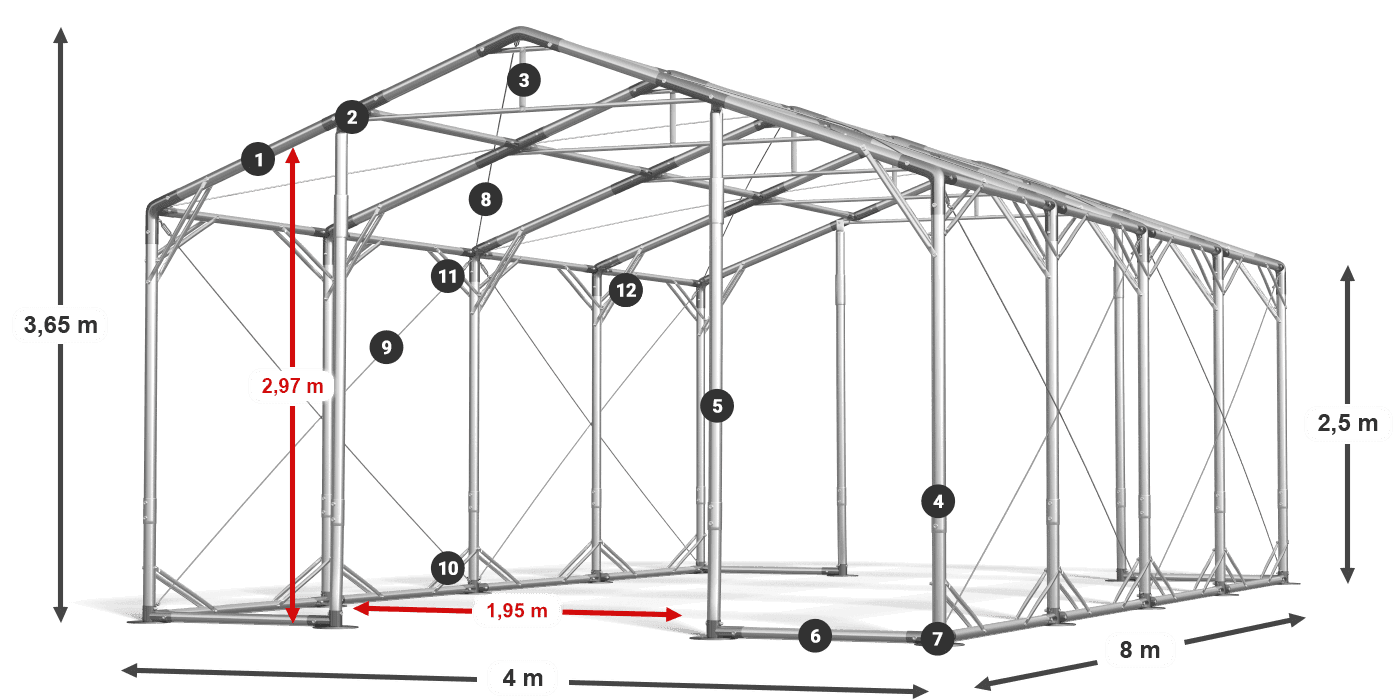 POLAR PLUS legenda 2,5m-4m