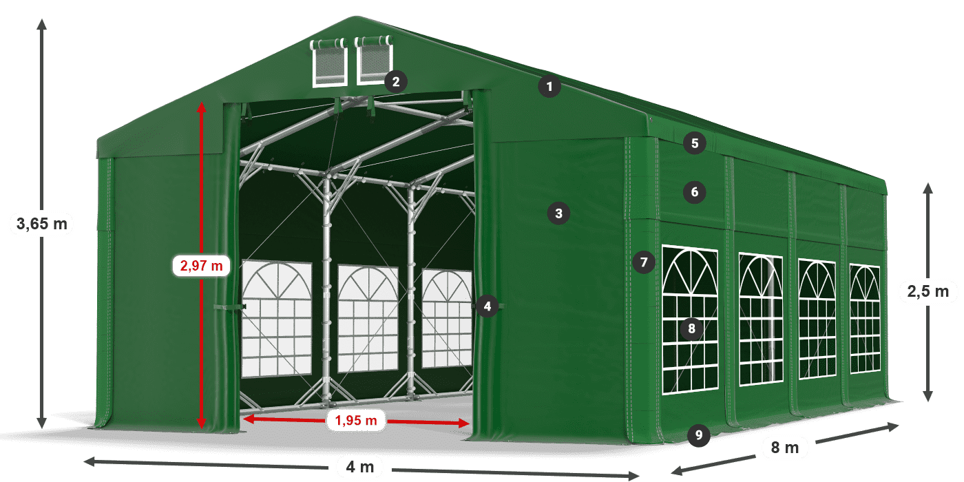 ISD 560 PVC legenda 2.5