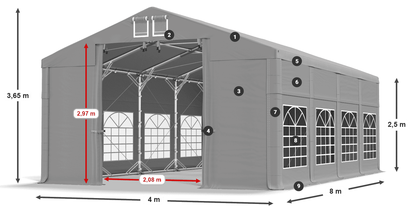 ISD 560 PVC legenda 2.5