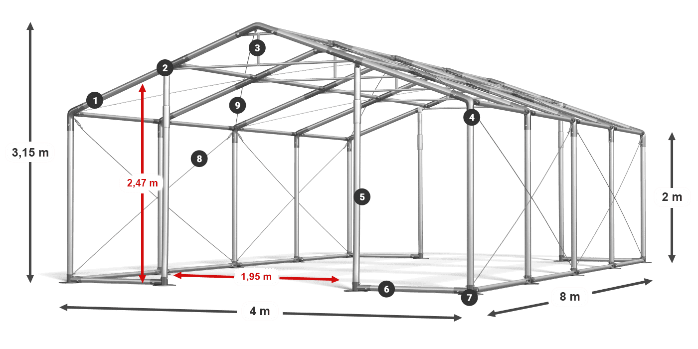 WINTER PLUS legenda 2m
