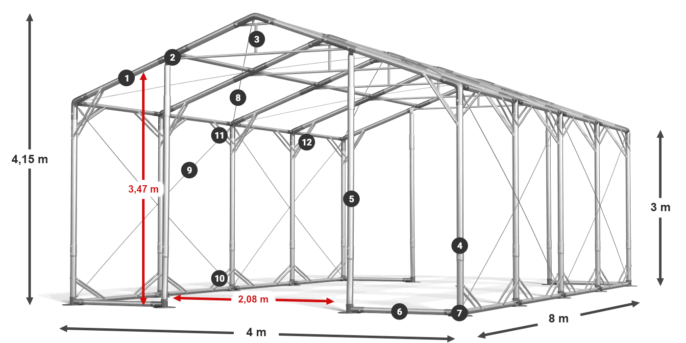 POLAR PLUS legenda 2,5m-4m