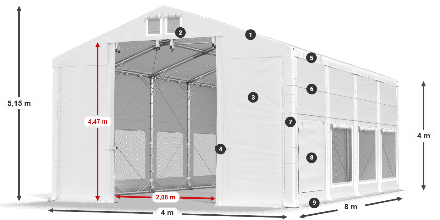 ISDM 560 PVC legenda 4