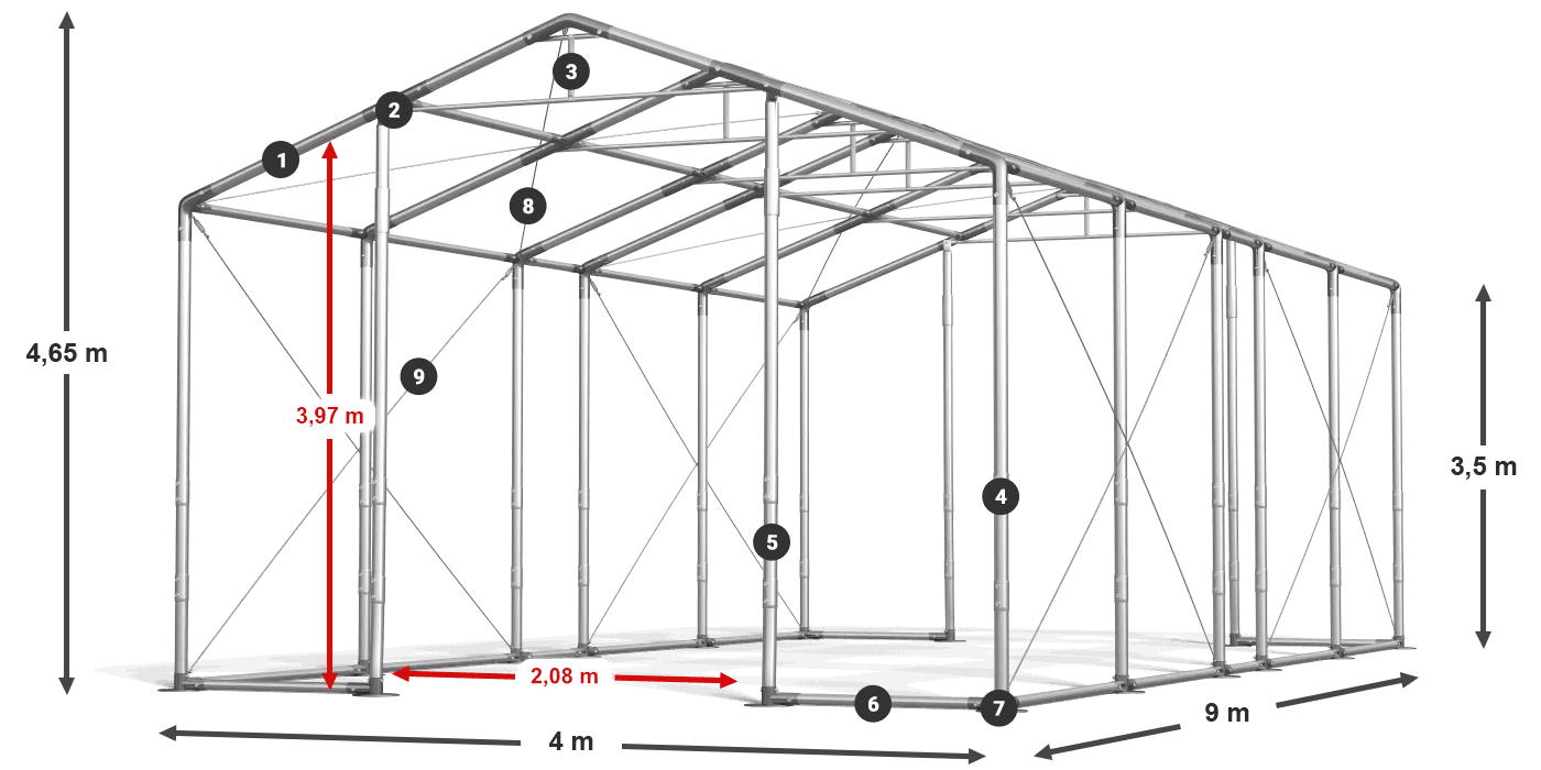 WINTER PLUS legenda 2,5m-4m