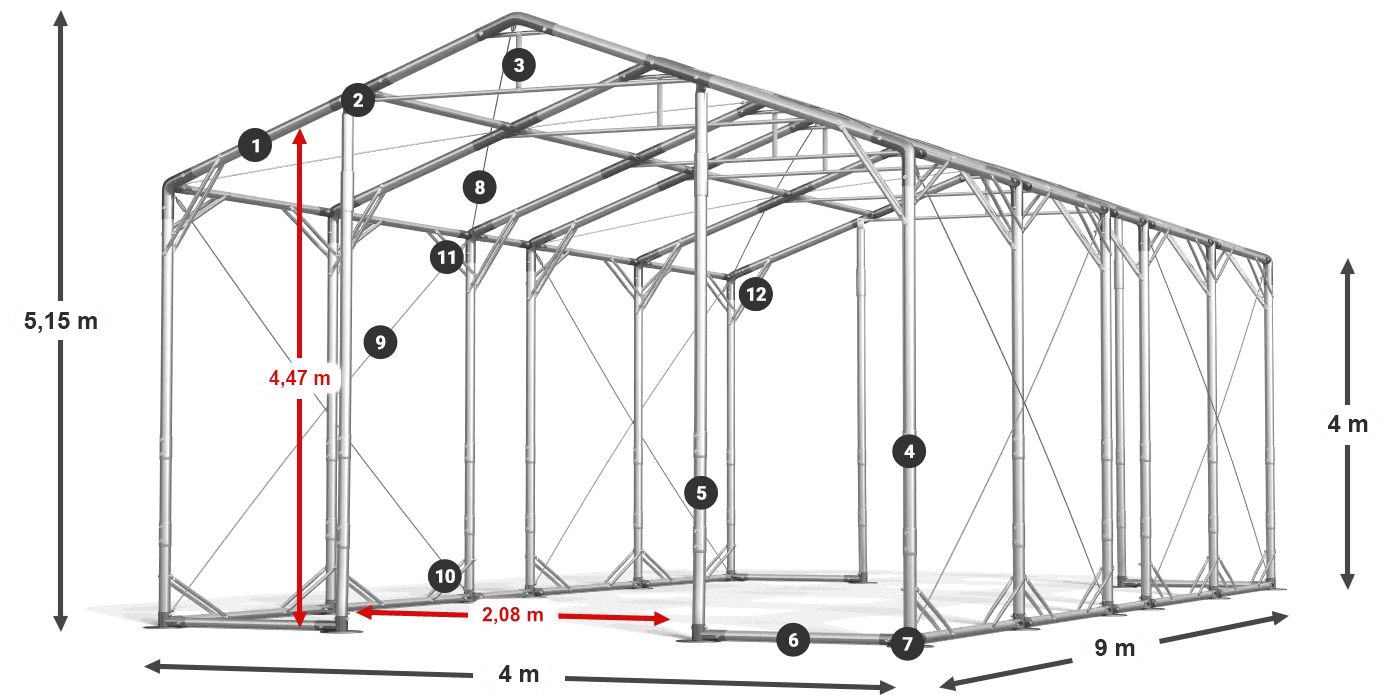 POLAR PLUS legenda 2,5m-4m