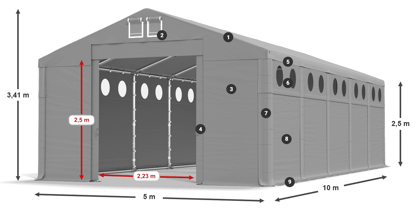 MFRO 620 PVC legenda 2,5 m