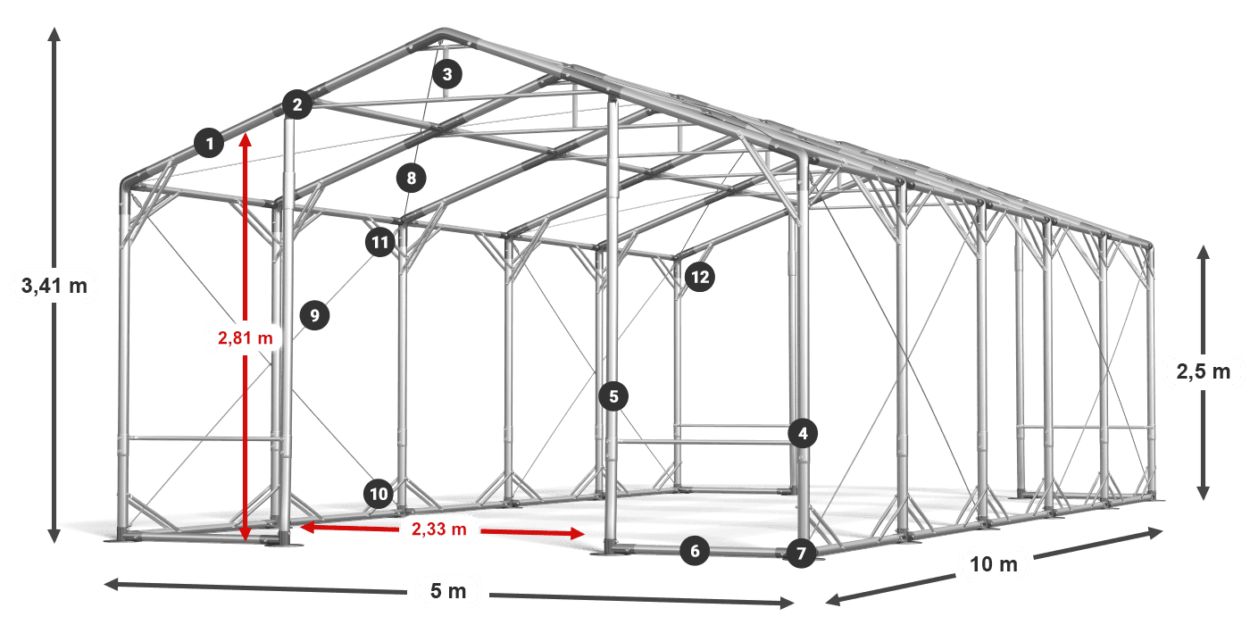 POLAR PLUS legenda 2,5m-4m