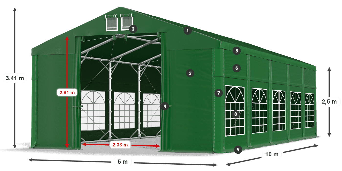 ISD 560 PVC legenda 2.5