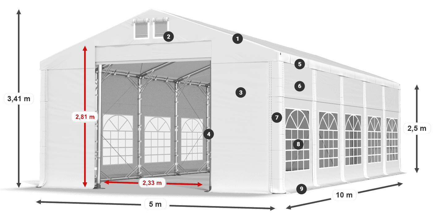 ISD 560 PVC legenda 2.5