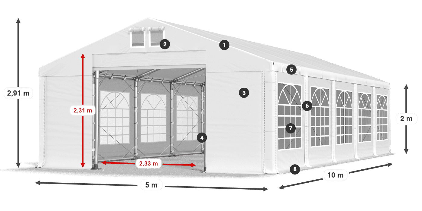 IMS 580 PVC legenda 2m