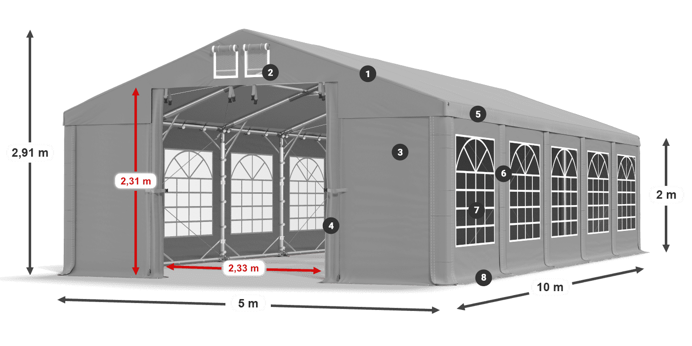 IMS 580 PVC legenda 2m