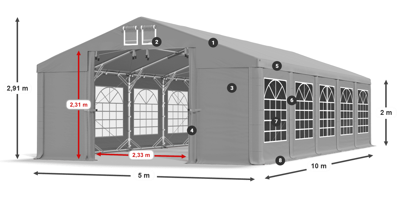 IMS 580 PVC legenda 2m