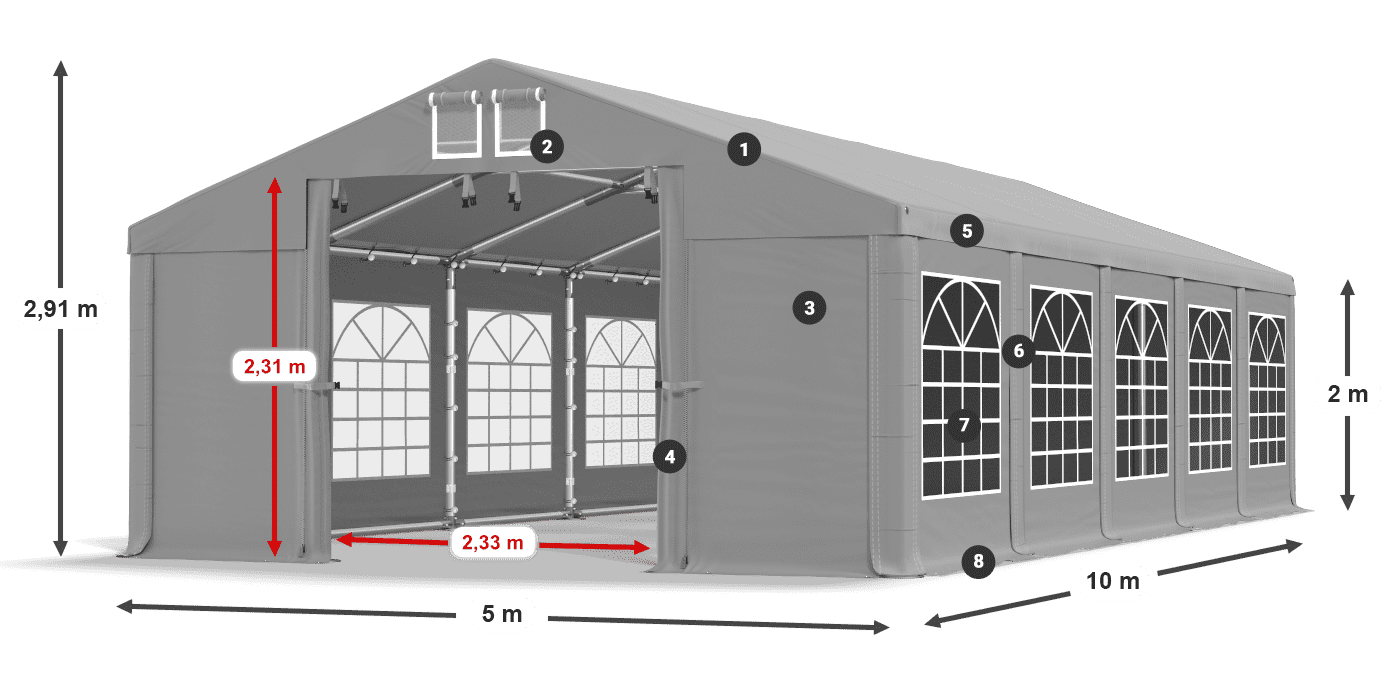 IMS 580 PVC legenda 2m