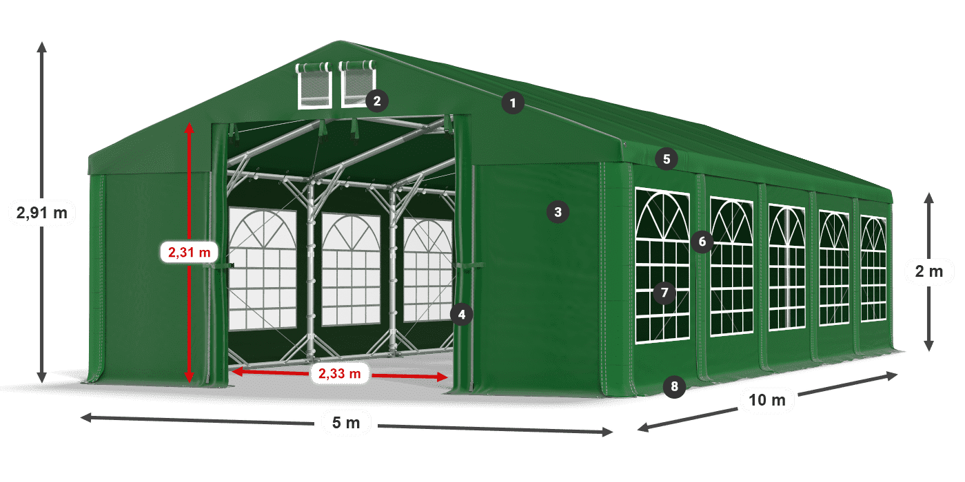 ISD 560 PVC legenda 2m