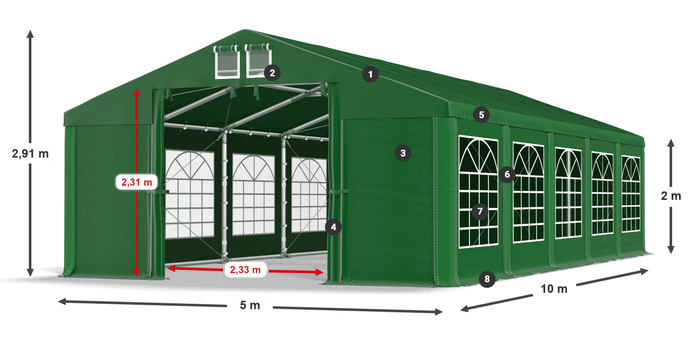 ISD 560 PVC legenda 2m
