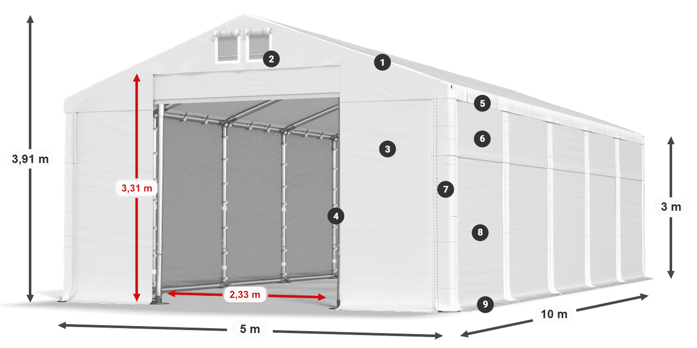 MFR 620 PVC legenda 3m