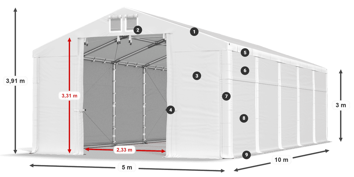 MFR 620 PVC legenda 3m