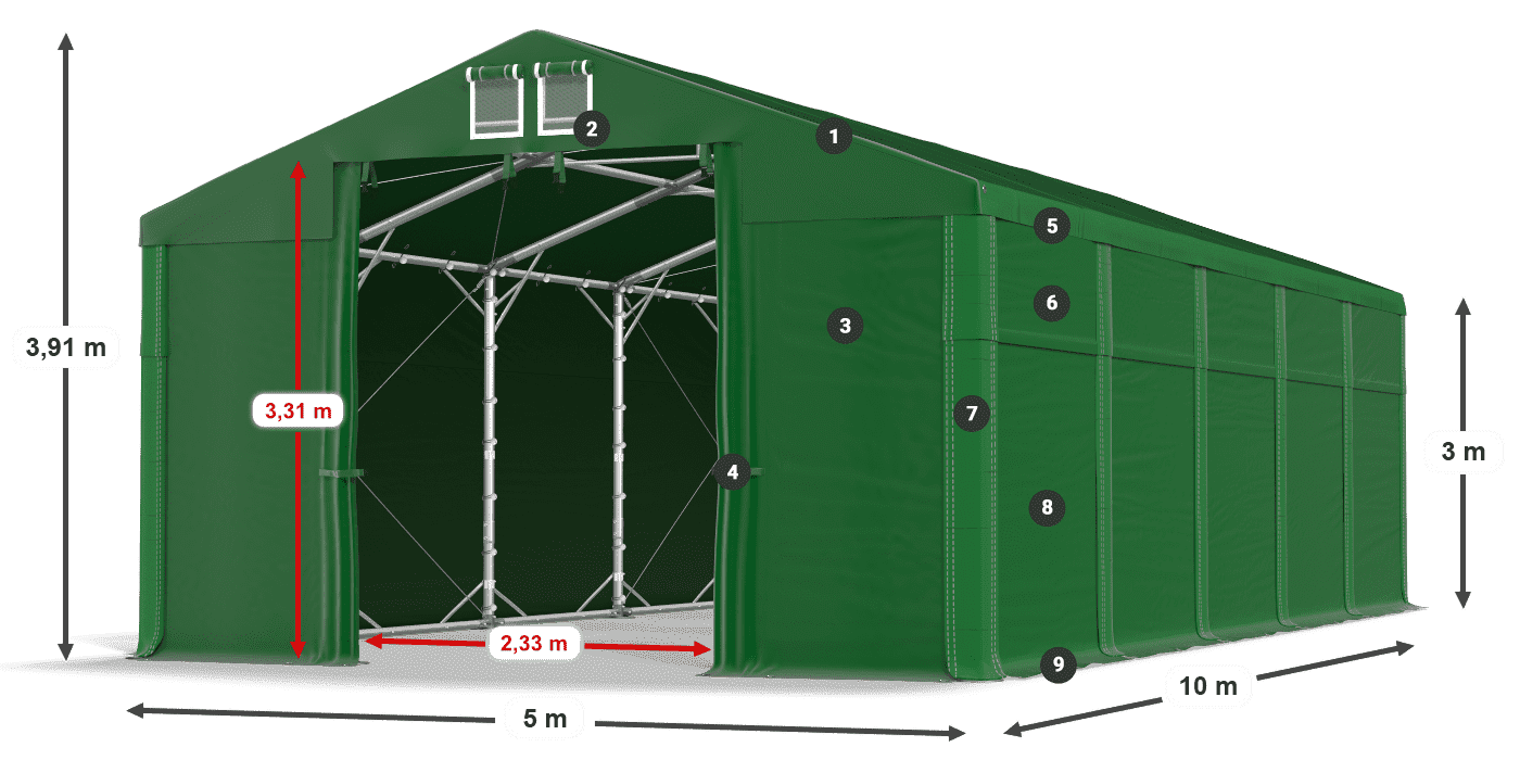 MSD 560 PVC legenda 3