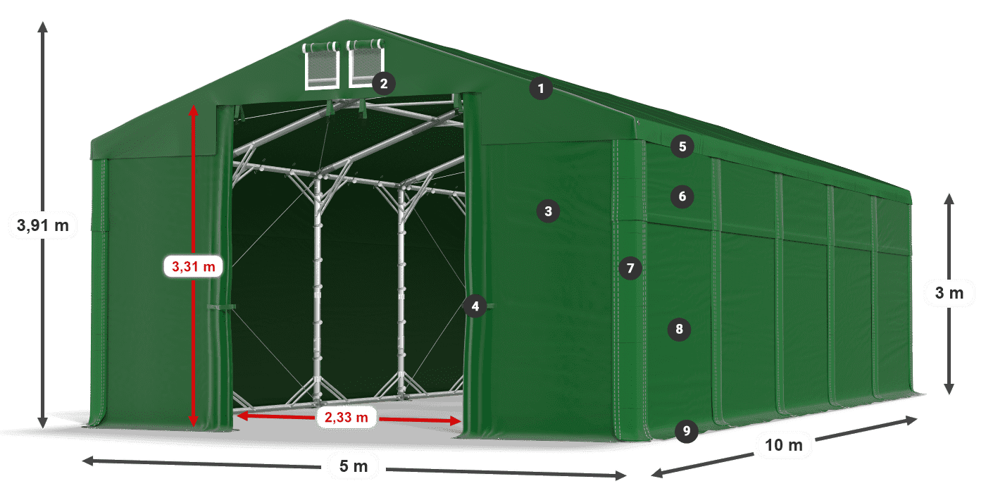 MSD 560 PVC legenda 3