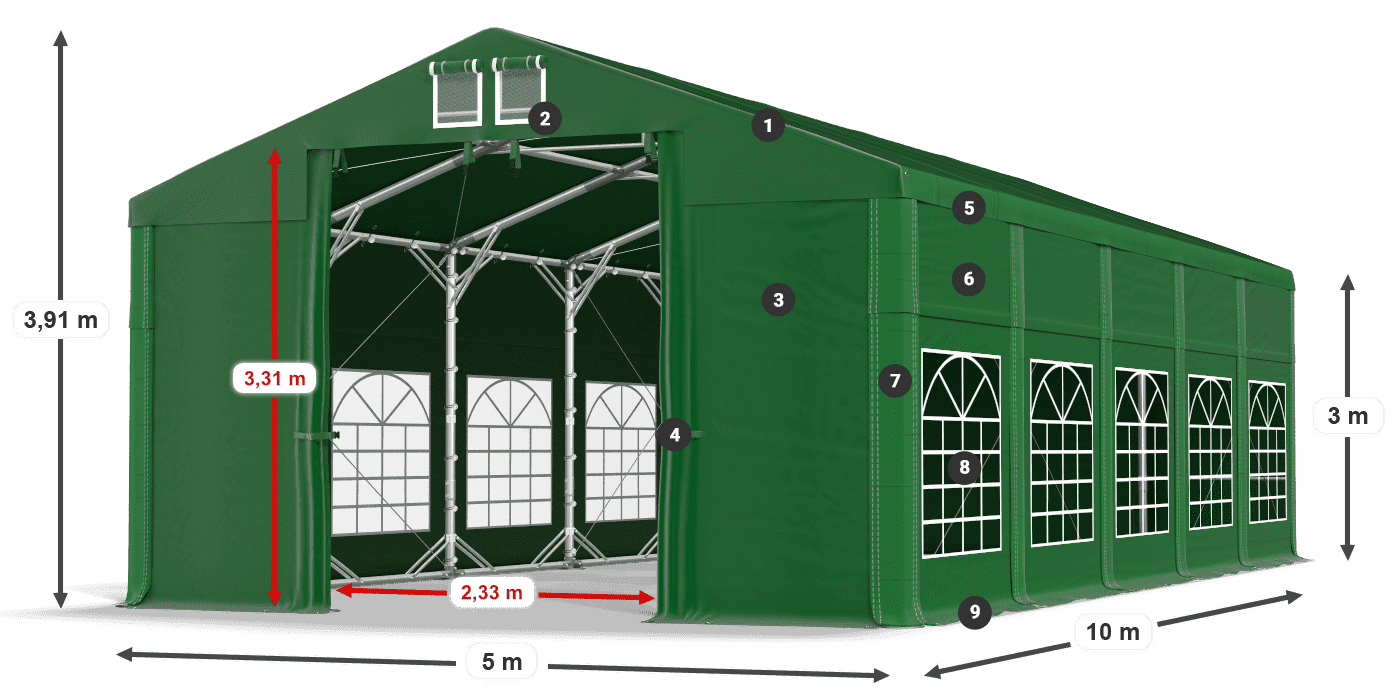 ISD 560 PVC legenda 3