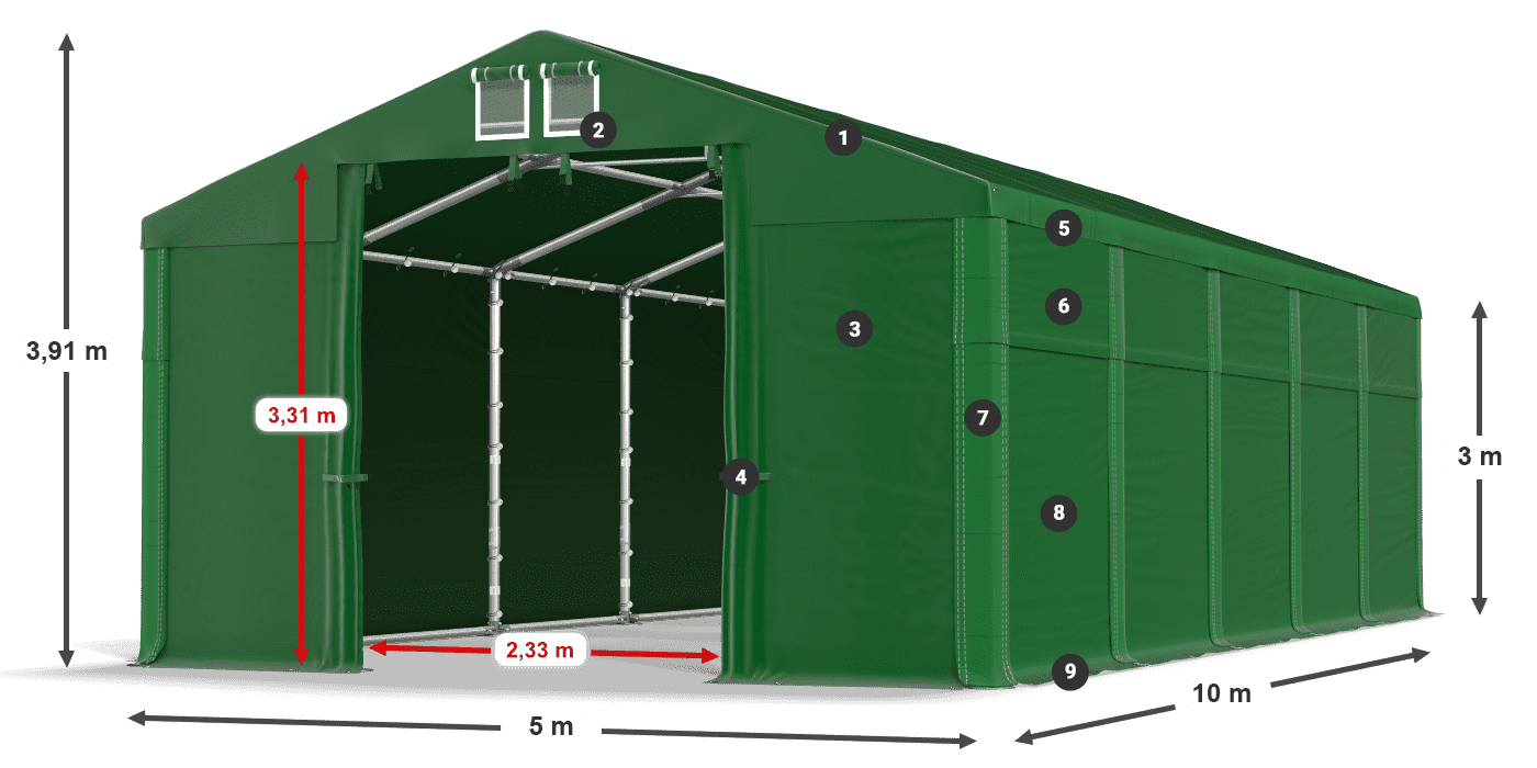 MSD 560 PVC legenda 3