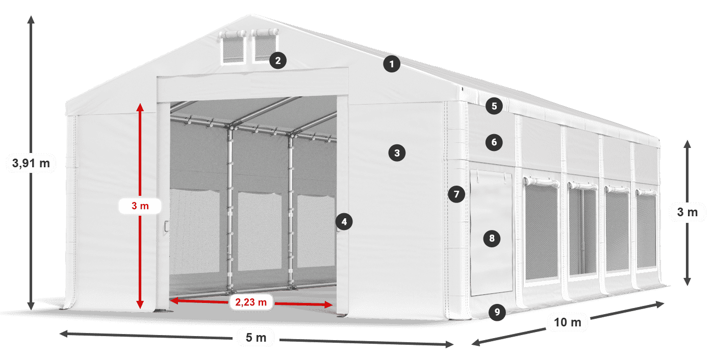 ISDM 560 PVC legenda 3