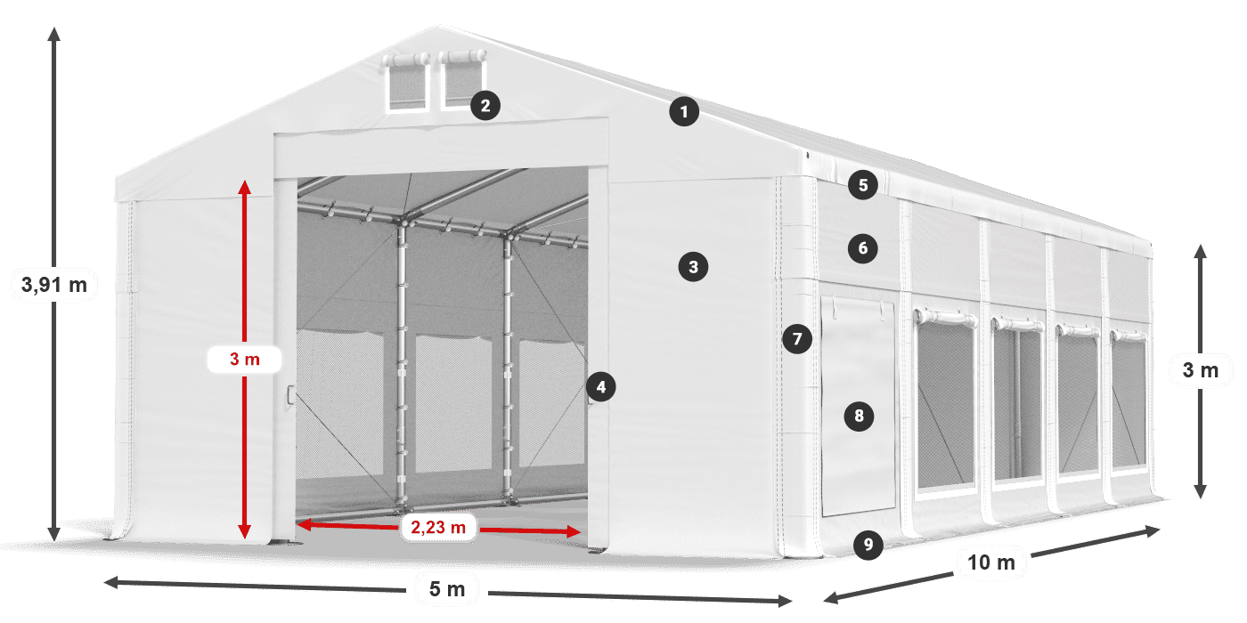 ISDM 560 PVC legenda 3